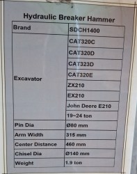 Martillo-Sdch-Sdch1400 s-2015-4